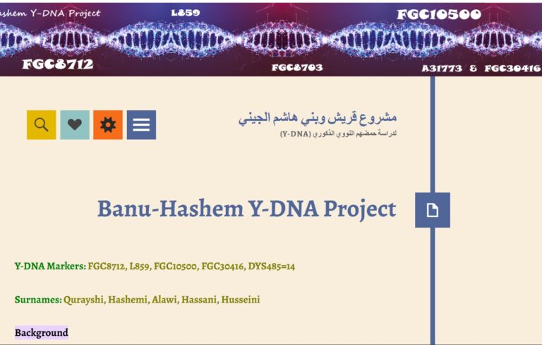 Dr. Hadi al-Amili administrator di FamilyTreeDNA (FTDNA) Konfirmasi J1-L859 sebagai Marker Genetik Asyraf dan Sadah Alawiyyin